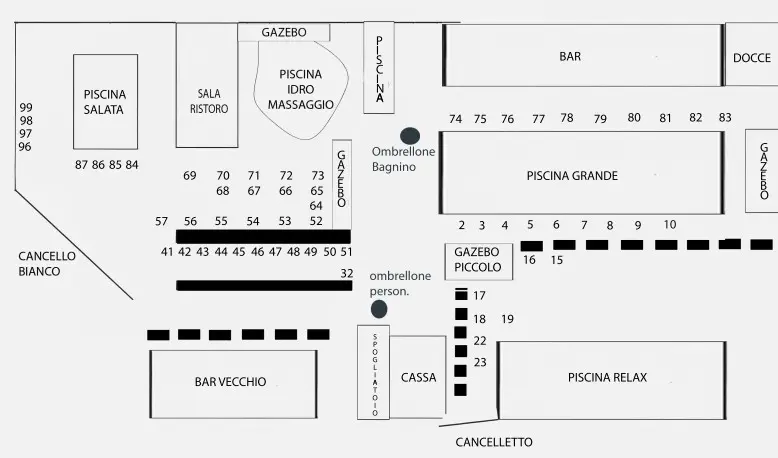 Piantina delle zone piscine