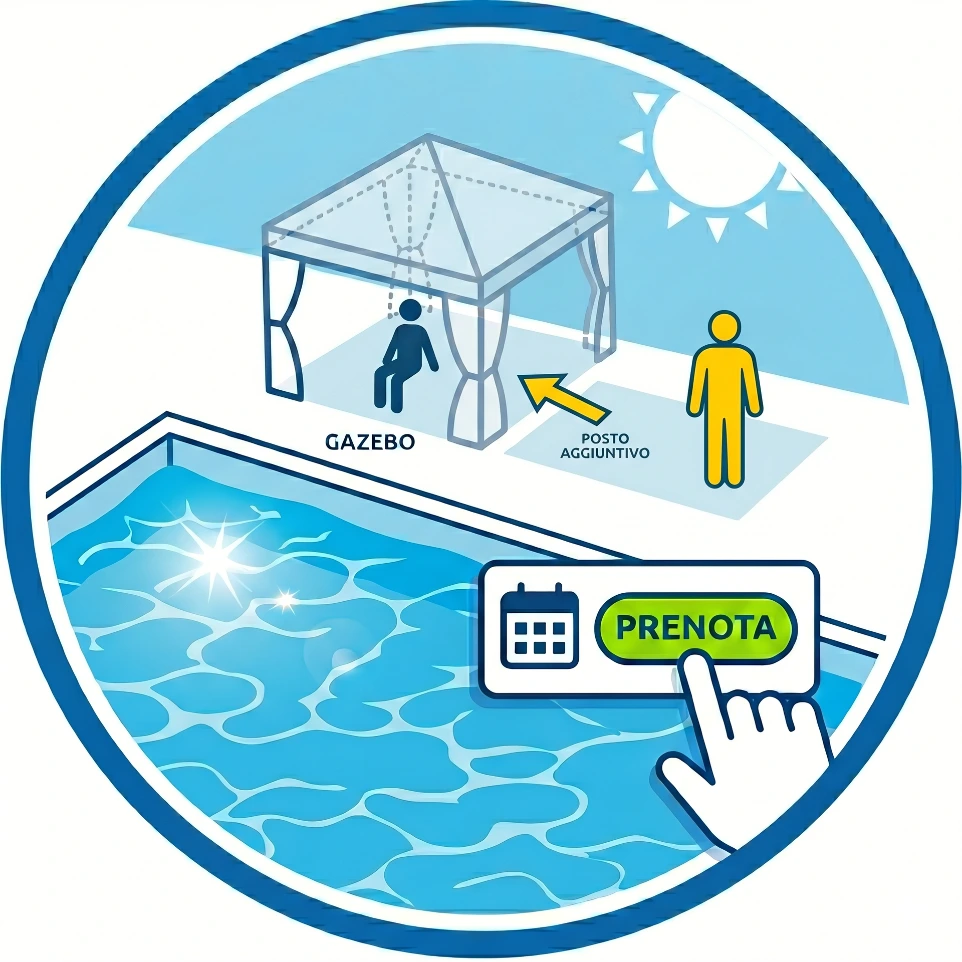 Posto aggiuntivo - Gazebo